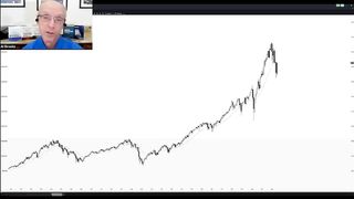 Master Price Action From The Best! - Al Brooks | Trader Interview