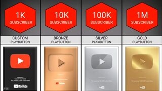 All Types Youtube Play Button | Comparison → ???? #Avid_Comparison →