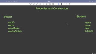 Array of Objects Challenge In Java