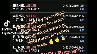 Trading is life changing opportunity