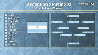 Argentina vs. Saudi Arabia Hightlights | 2022