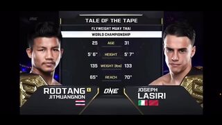 Rodtang vs Lasiri ONE Championship HIGHLIGHTS