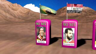 Most richest Football Players