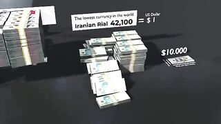 Top Richest person comparison