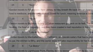 Gordon Ramsey vs Fake Italian..