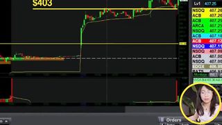 I was up $15,000 Day Trading but THIS happened.