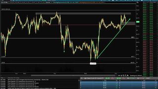 Trading was Hard until I understood these 3 Concepts
