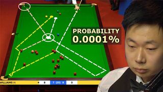 TOP 33 Lucky Shots | World Snooker Championship