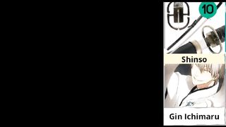 Top 10 zanpakuto in anime bleach