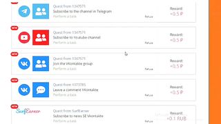 How to earn money online 2023