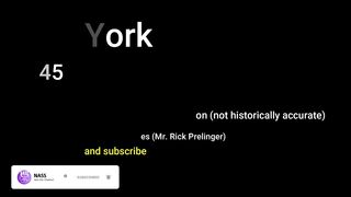 New York 1945 in color
