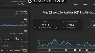 اعتزالى اليوتيوب وانتم السبب(الربح من الانترنت)