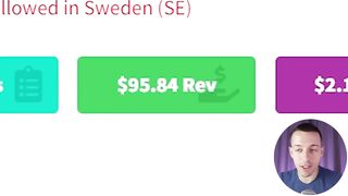 Copy & Get $95 Every 20 Minutes (Make Mone
