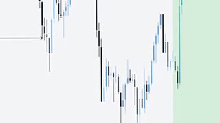 Forex sniper entry
