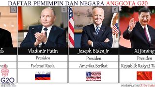 names of state leaders