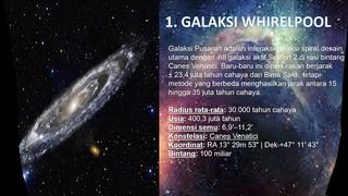 Macam-macam Galaxi dan Luasnya