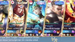 FULL TITLE SUPREME INDONESIA