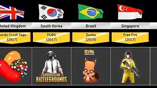 Games video 4
