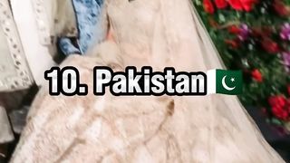 top 10 countries with their wedding dress