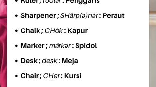 Kata Benda Bahasa Inggris di Sekolah