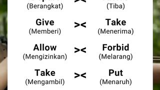 Kosakata ini tidak berteman