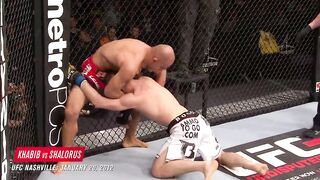 Every Khabib Nurmagomedov Finish.