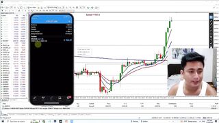 How to Earn 200 Thousand Pesos Trading Bitcoin
