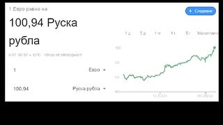 РУБЛАТА  С НОВ ВРЪХ