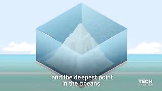 How deep is the ocean