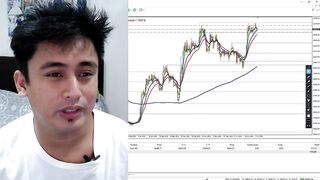 Bitcoin Trade Plan Technical Analysis - Buy Low Sell High Strategy