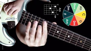 fingerstyle learning techniques