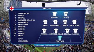 Euro U21 | 08/07/2023 | England U21 - Spain U21  1:0