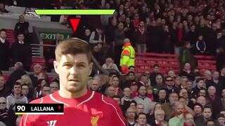 Legendary red cards in football