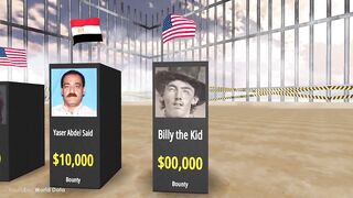 Most Wanted People in History.