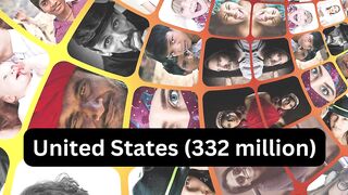 Top 5 Countries with The Highest Population