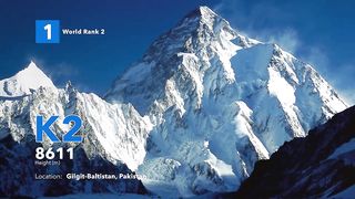 World Famous Top Mountain in Pakistan