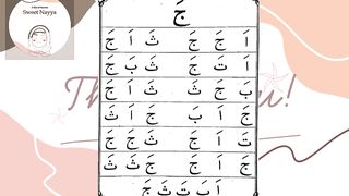 Belajar Membaca Al-Qur'an Dengan Metode Iqro' (Part 4)