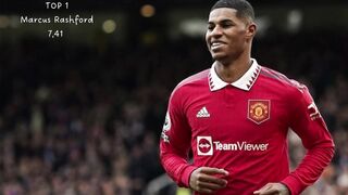 6 Pemain M.U ( Manchester United ) Terbaik 2023