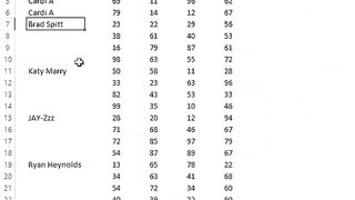 Learn this short Excel Tricks to do your work more Faster.