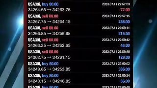 Crypto monnaie 2
