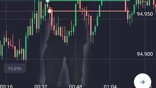 learn to trade with the QUOTEX demo account