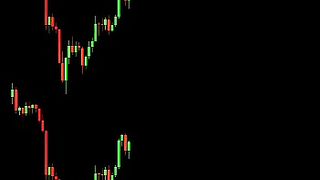 Cara cuan di forex dengan trenline