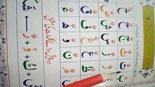 Noorani Qaida Online Free