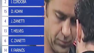 AC MILAN VS INTER MILAN Serie A 2003 Highlight