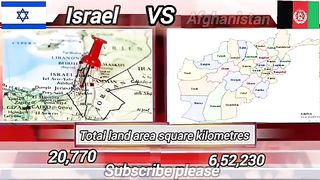 Israel vs Afghanistan fight power