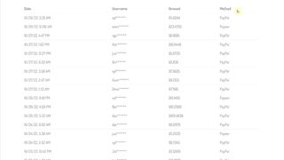 Get Paid $18.00 Every 3 CLICKS | Make Money Online 2022