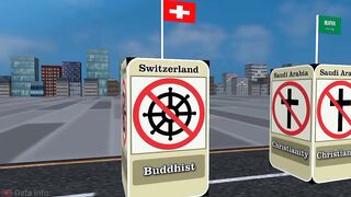 Banned Religion From Different Countries