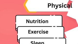 Self Care | Be Healthy | Motivation