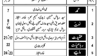 ماہ نامہ بیاض ۔ فہرست