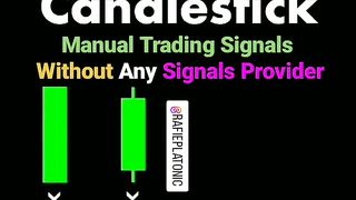 Best Trading Broker and Best Winning Trade Stratergy